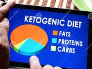 Keto Diet in Nigeria 2021