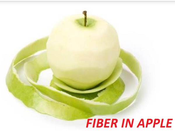 Fiber in Apple Image