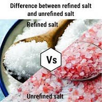Refined Versus Unrefined Salt-the difference