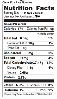 Rice noodles, cooked Nutrition Facts & Calories