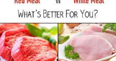 Differences between Red Meat & White Meat Examples