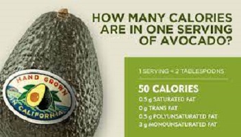 Avocado Calories Nutritional Info