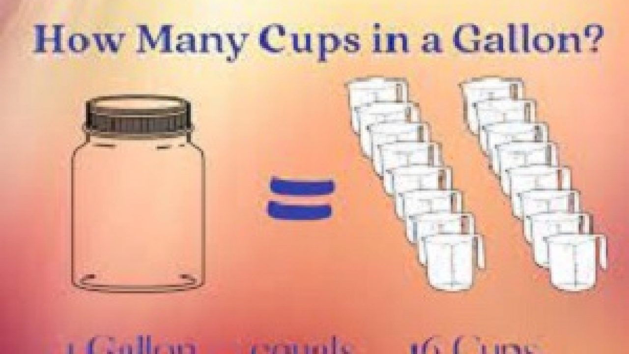 How Many Cups in 8 Gallons? 