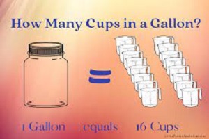 How Many Cups in a Gallon of water