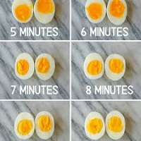 How to make perfect hard Boiled Eggs