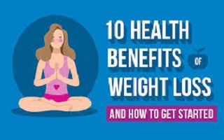 Weight Loss Benefits to the Body