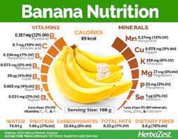 Banana Nutrition Facts and Health Benefits
