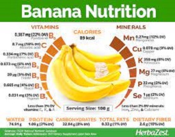  Banana Nutrition Facts and Health Benefits