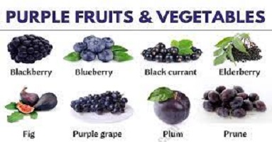 Purple Fruits and Vegetables