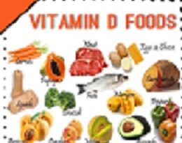 Vitamin D Foods to Add to Your Diet