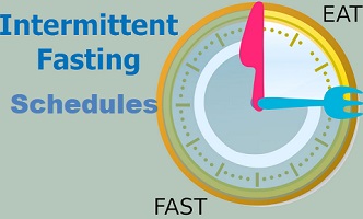 intermittent fasting schedule for beginners