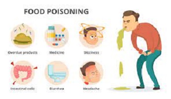Food Poisoning Treatment