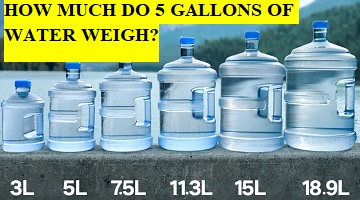 HOW MUCH DOES 5 GALLONS OF WATER WEIGH?