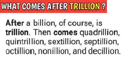 What Comes After Trillion
