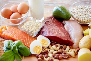 High Protein Low Calorie Foods