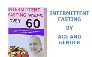 Intermittent Fasting by Age and Gender