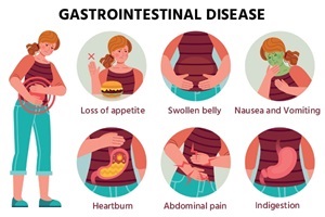 Gastrointestinal Disease 2