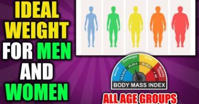 Height Weight Chart Male Female