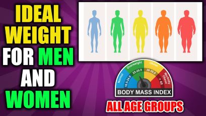 Height Weight Chart Male Female