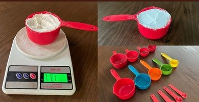 Cup to Gram Measurements