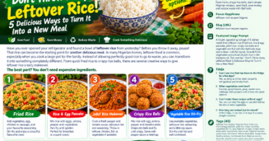 Leftover Rice, Deliciously Reimagined